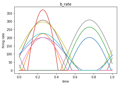 ../_images/examples_from-tensorflow_13_2.png