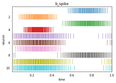 ../_images/examples_from-tensorflow_13_3.png