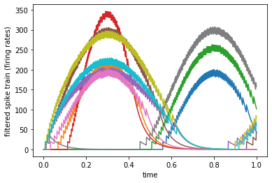 ../_images/examples_from-tensorflow_15_0.png