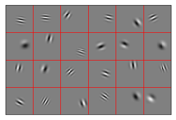 ../_images/examples_mnist_single_layer_13_3.png