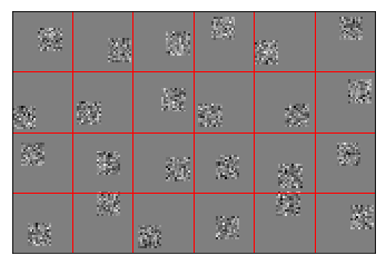 ../_images/examples_mnist_single_layer_9_3.png