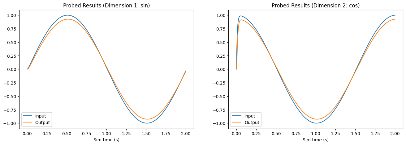 ../../_images/examples_notebooks_02-set-neuron-params_16_0.png