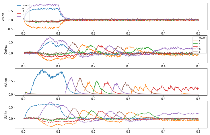 ../../_images/examples_spa_spa_sequence_routed_14_0.png